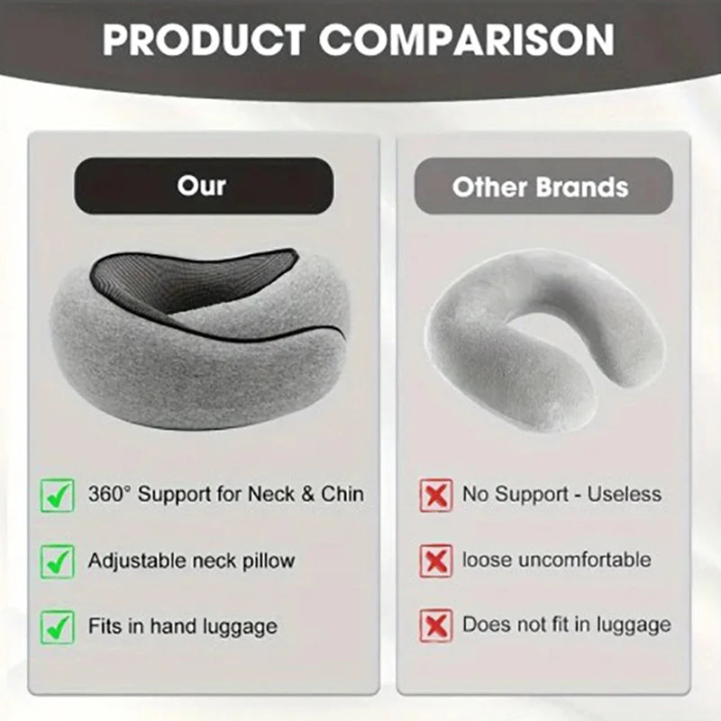 Portable U-Shaped Travel Pillow Neck Support Memory Foam Snail Style Travel Pillow Adjustable Soft Noon Break Pillow